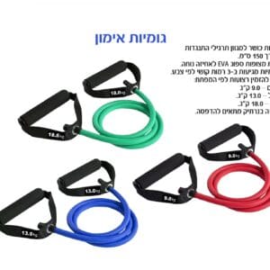 גומיות אימון